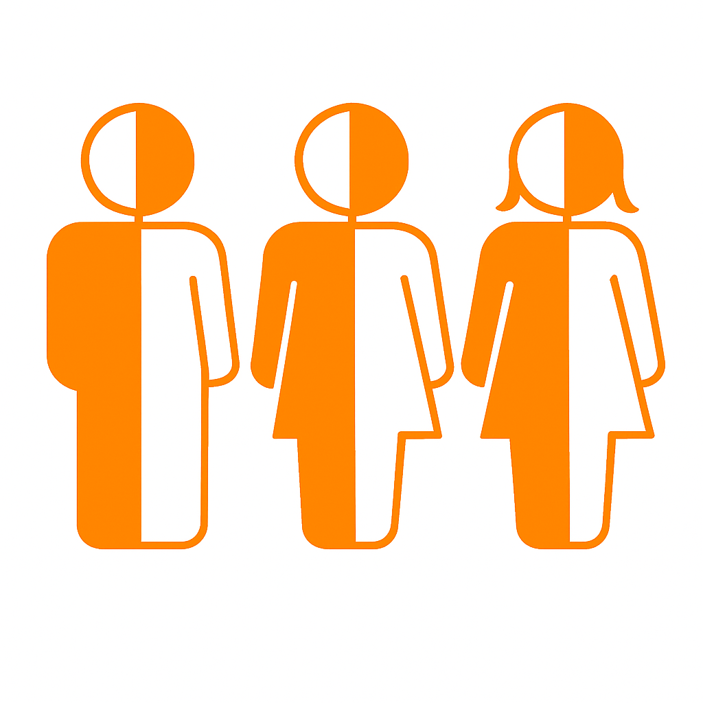 Bemanding, 3 personer Pr. time